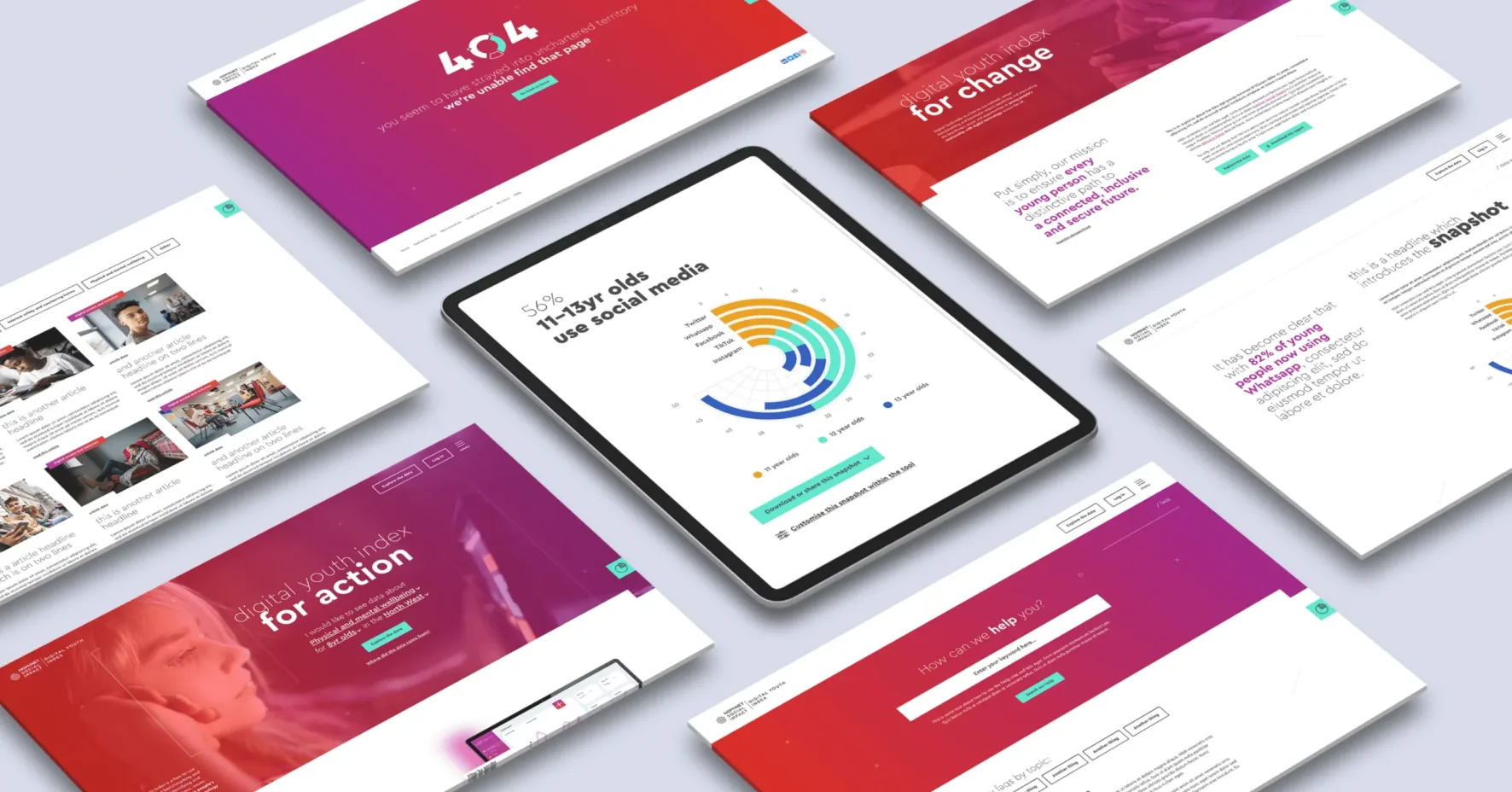 Isometric screens
