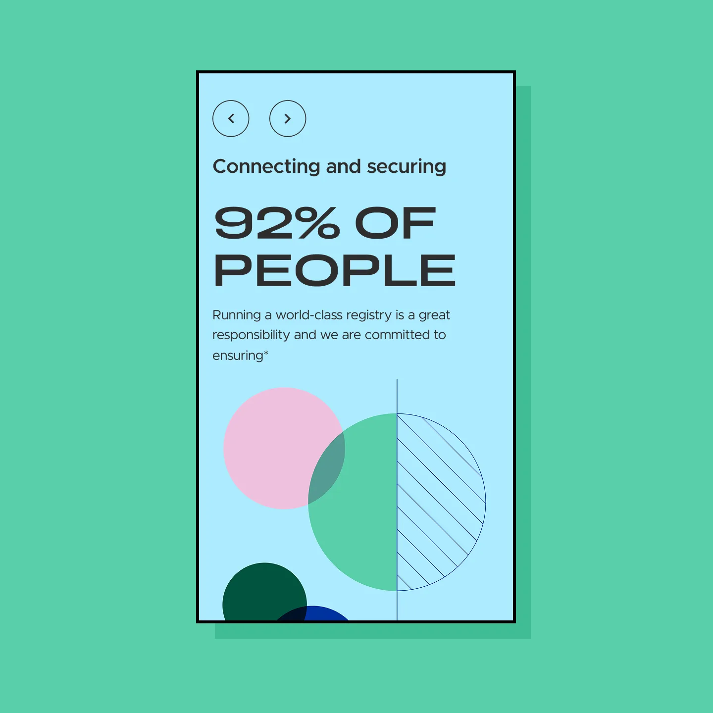 Mobile slider design