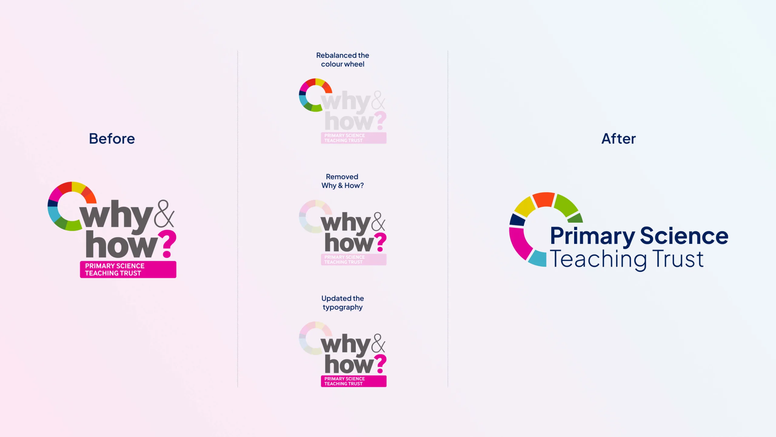 Before and after logo design