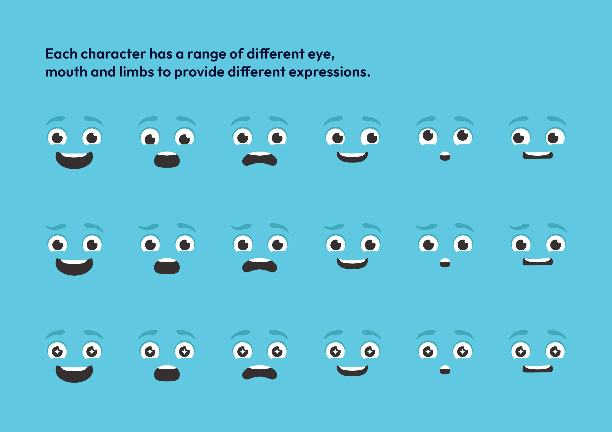 Showing the original character expressions