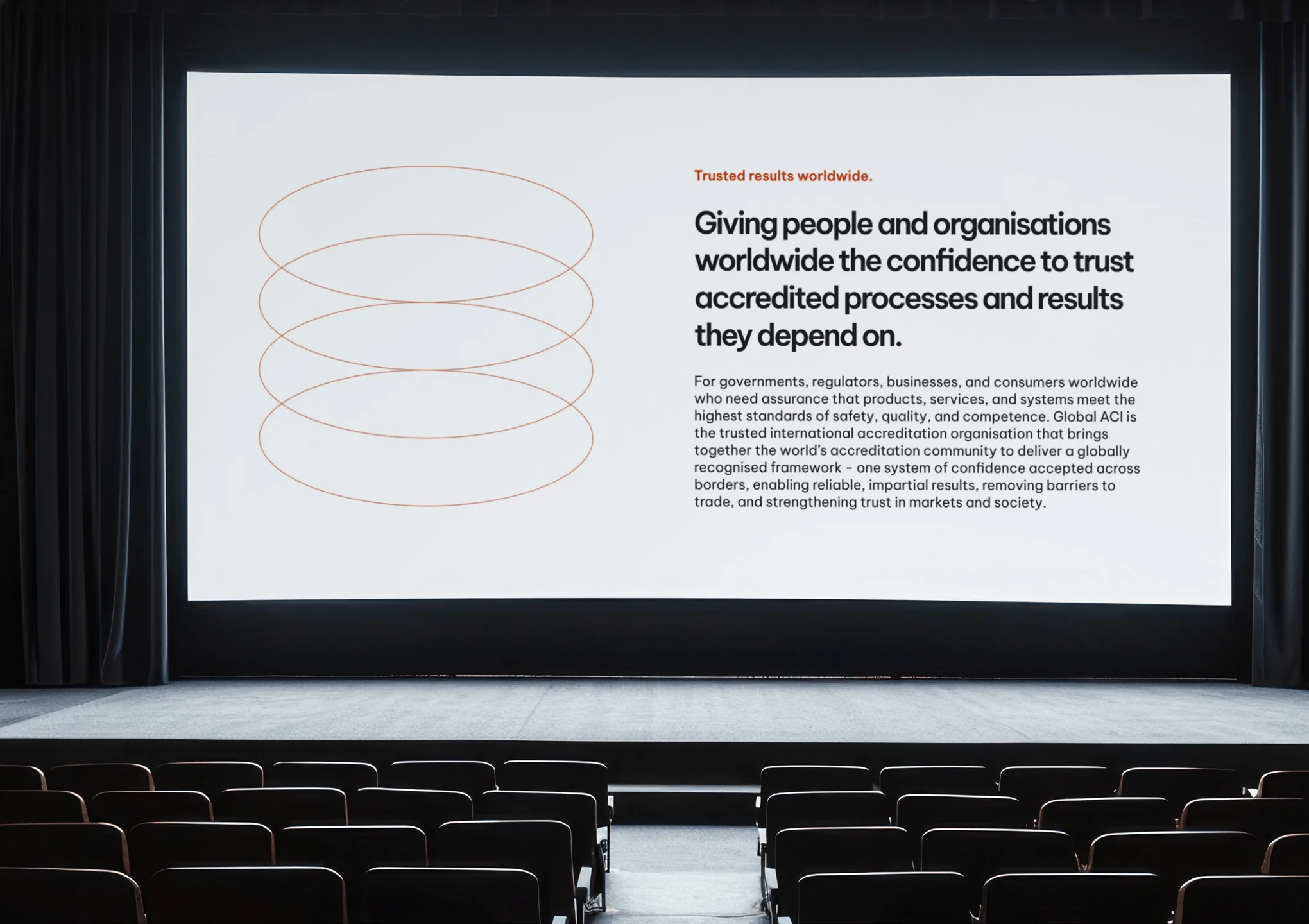 Global ACI presentation with iconography.